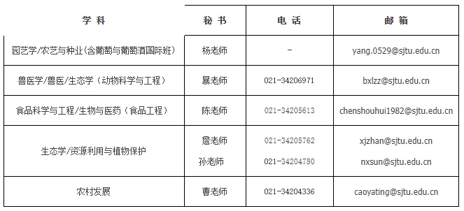 通知图片1