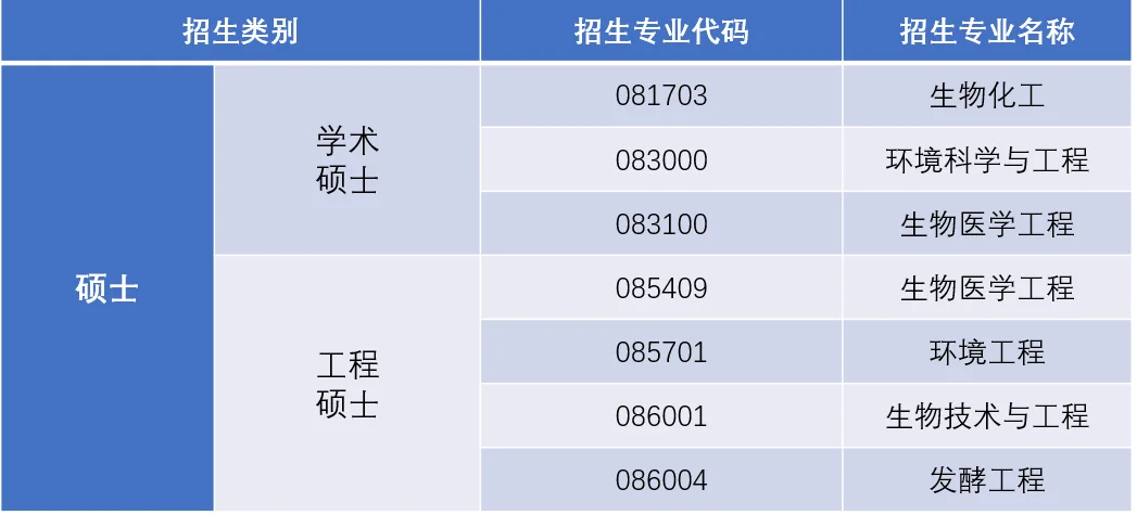 通知图片6