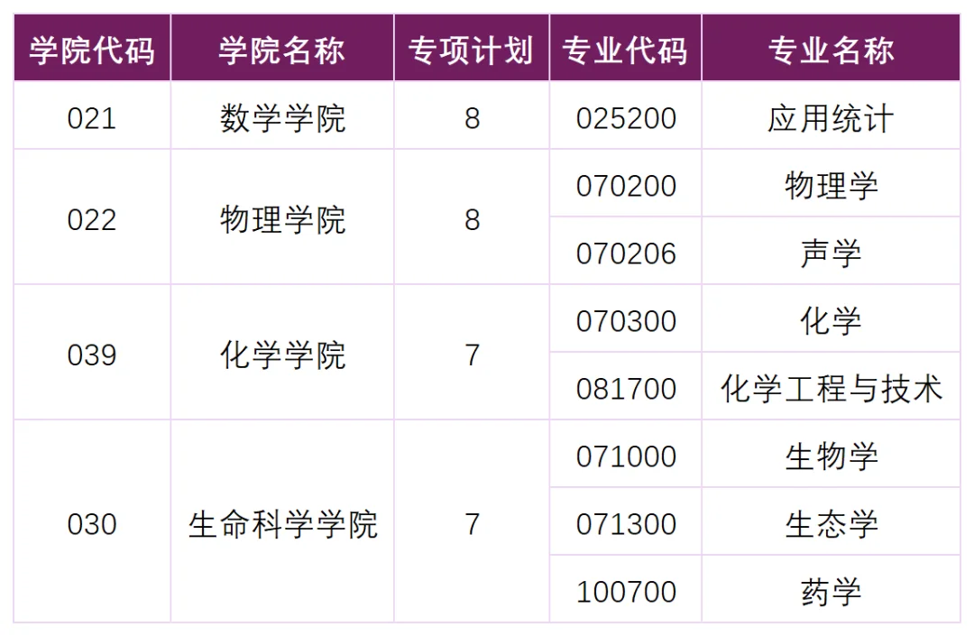 通知图片3