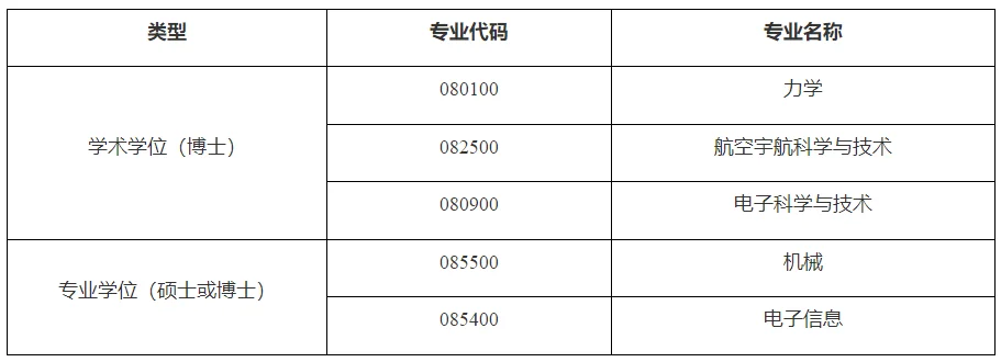 通知图片1