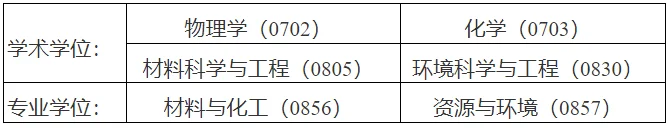 通知图片1