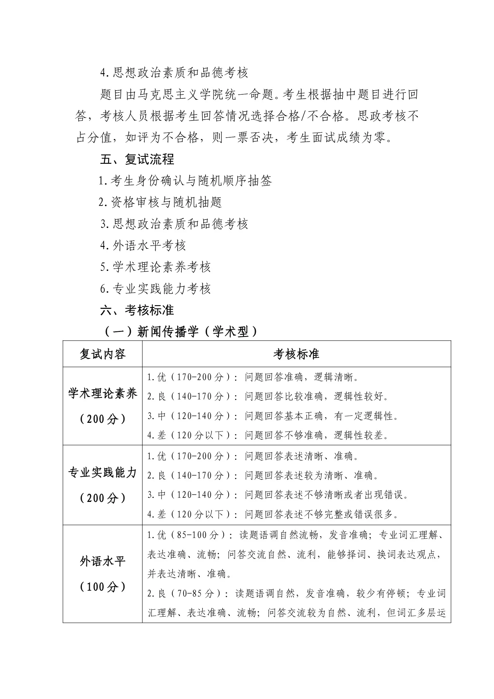 通知图片3