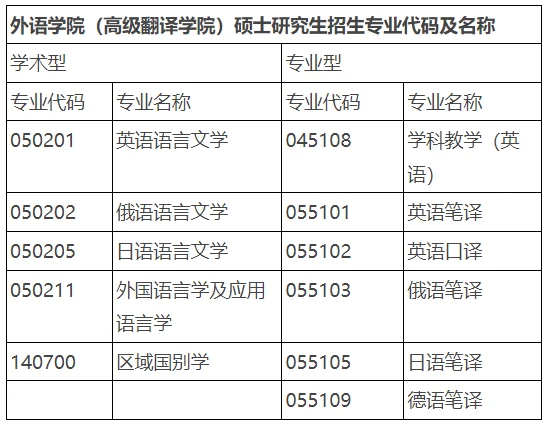 通知图片1