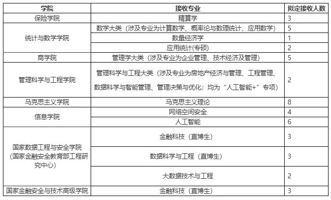 通知图片1