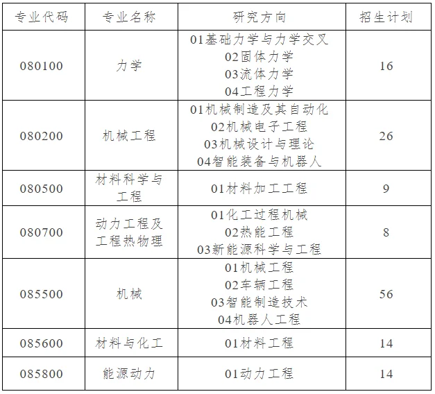 通知图片1