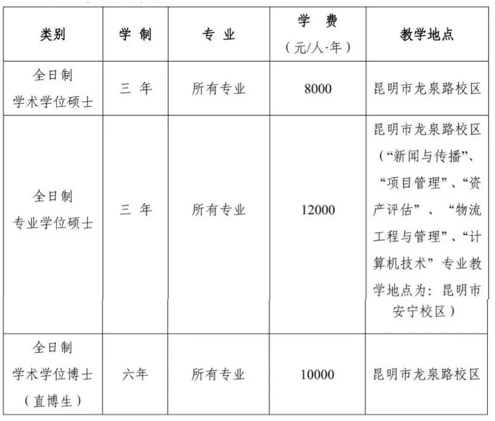 通知图片3