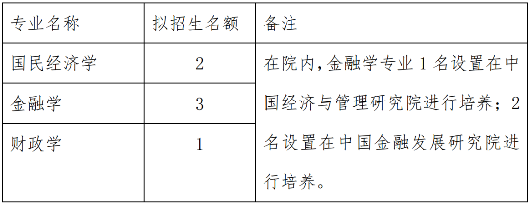 通知图片15