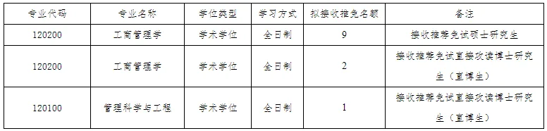 通知图片1
