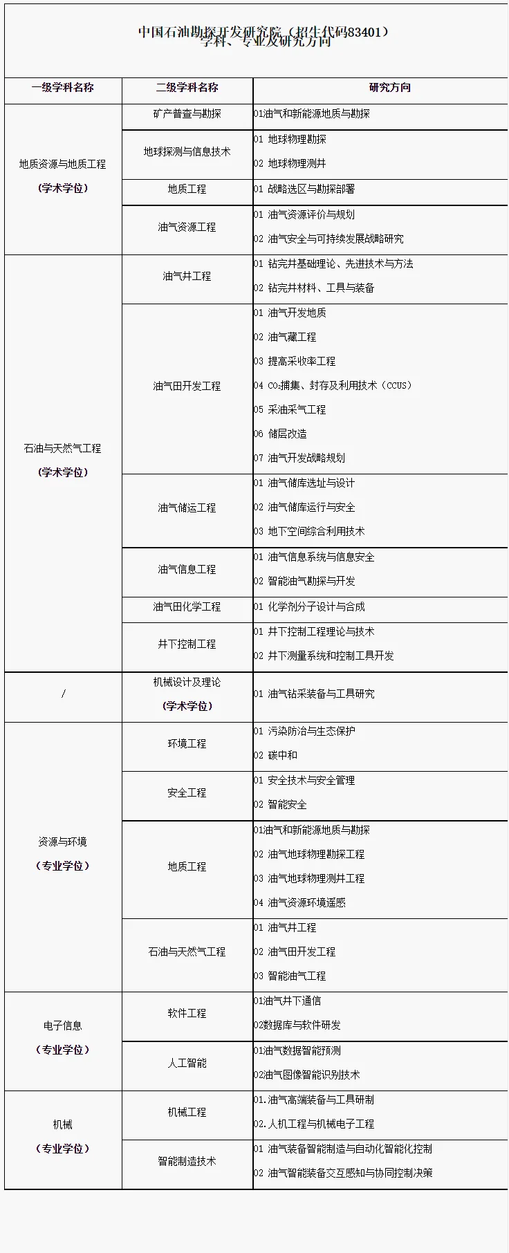 通知图片1