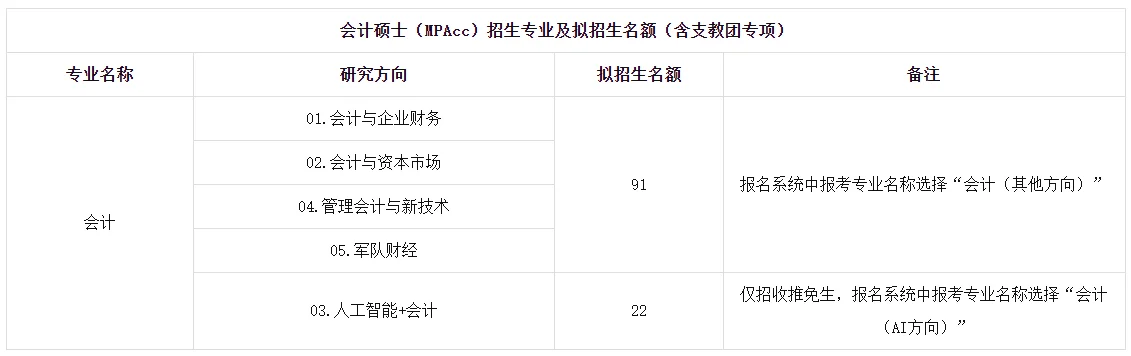 通知图片2
