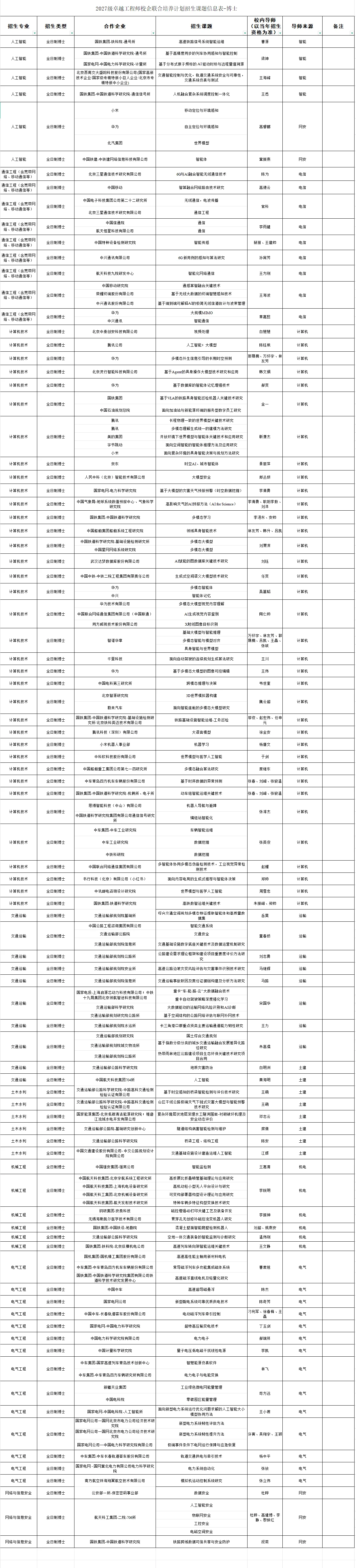 通知图片2