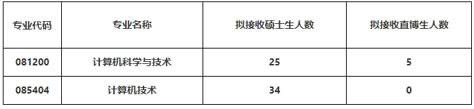 通知图片1