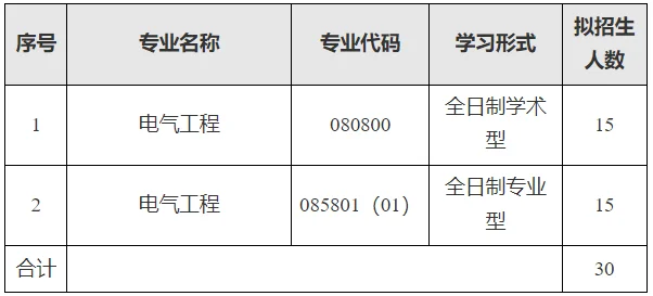 通知图片2