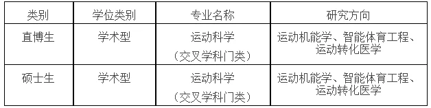 通知图片1