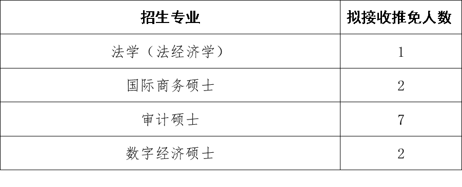 通知图片2