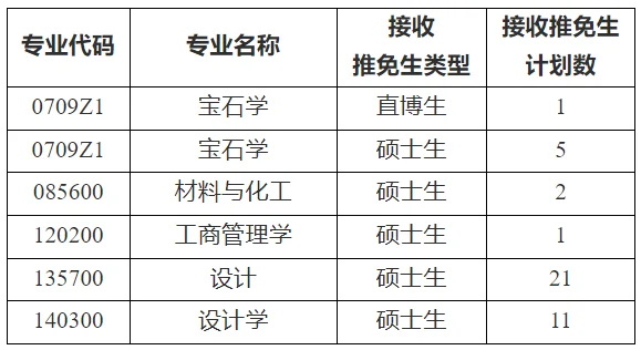 通知图片1