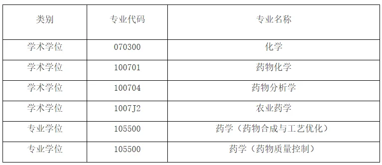 通知图片1