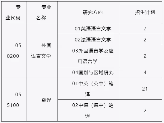 通知图片1