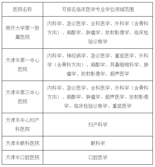 通知图片1
