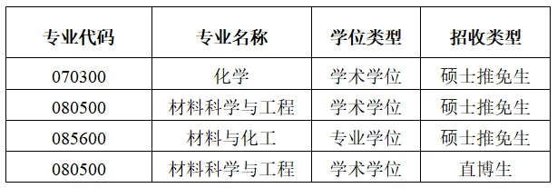 通知图片1