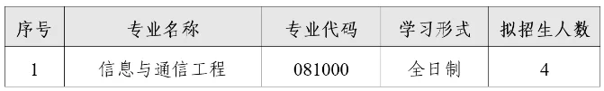 通知图片1