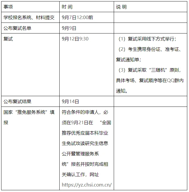 通知图片2