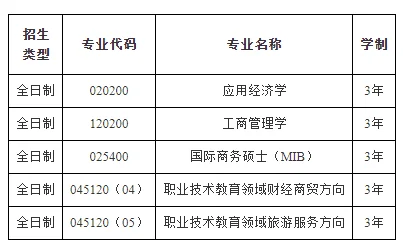 通知图片1