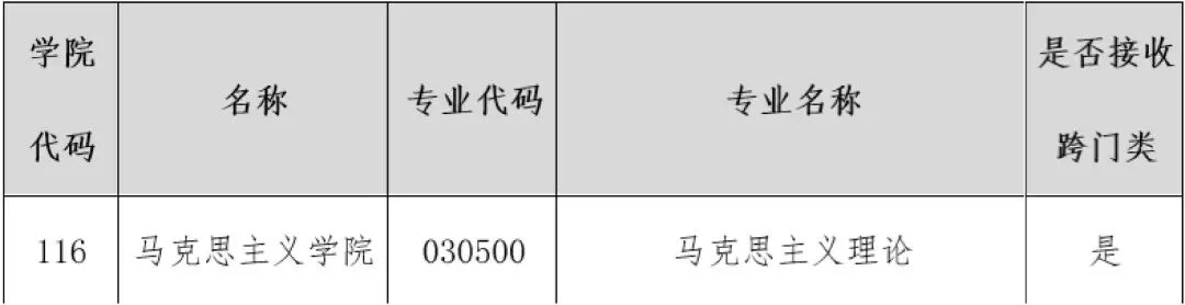 通知图片3