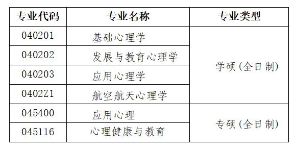 通知图片1