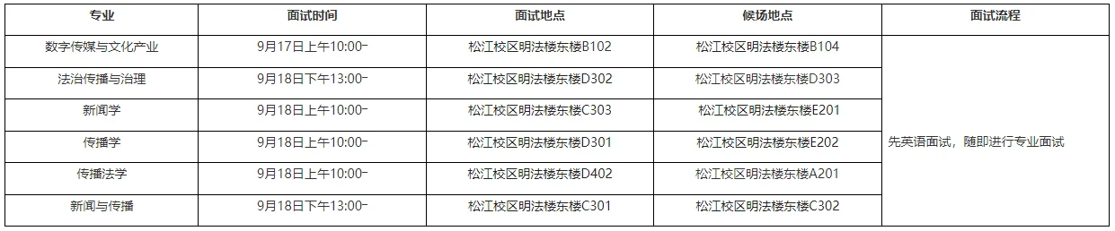 通知图片2