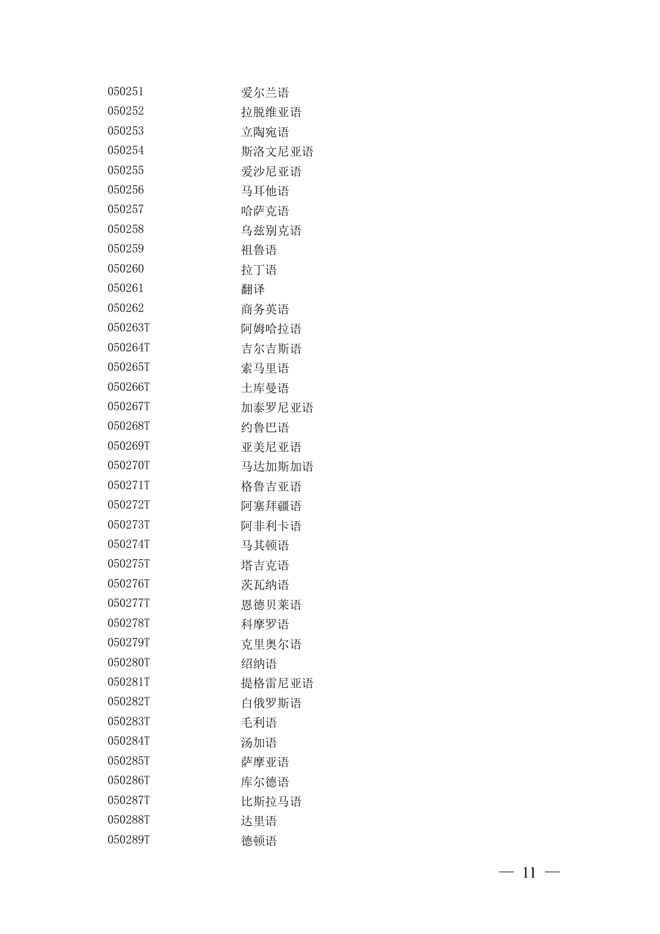 附件 6 第 9 页