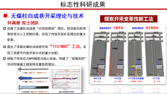 通知图片2