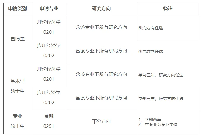 通知图片1