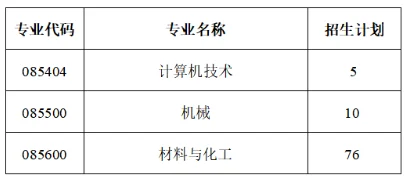 通知图片1