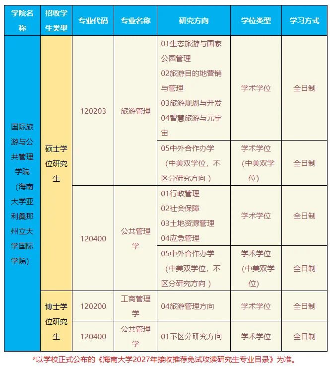通知图片1