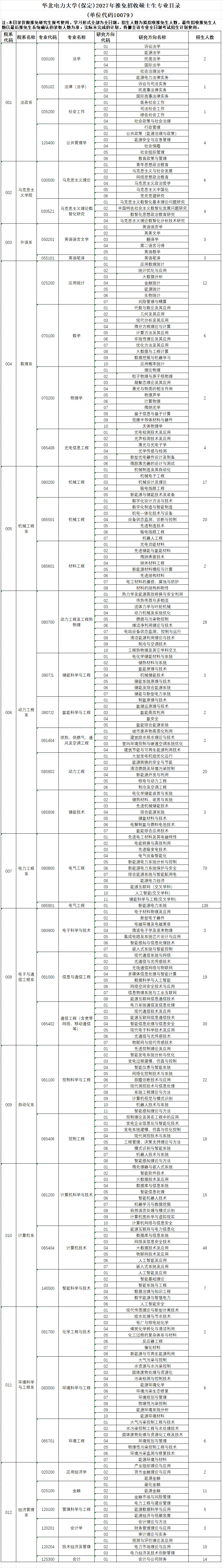 通知图片1
