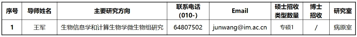 通知图片1