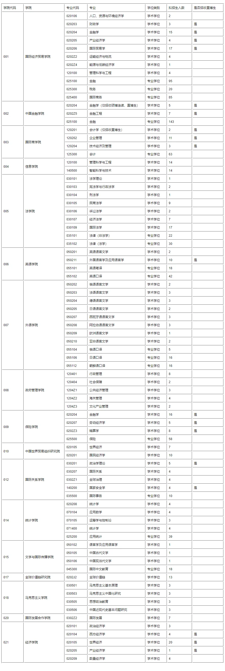 通知图片1