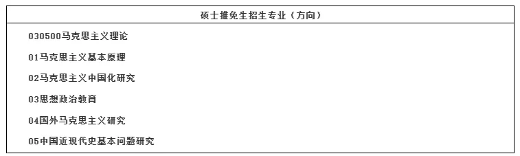 通知图片1