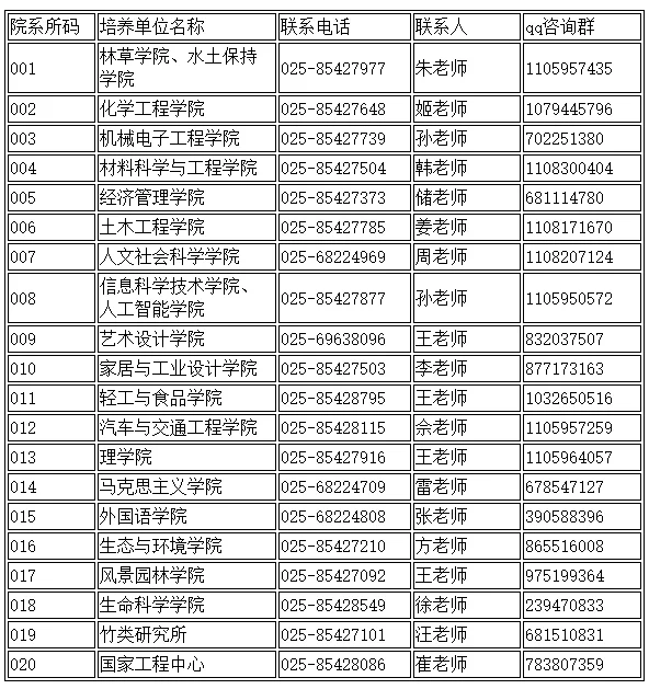 通知图片1