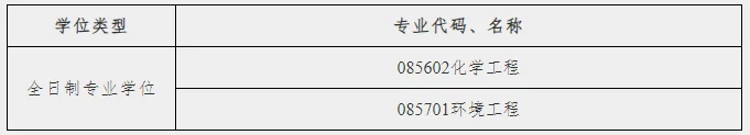 通知图片1