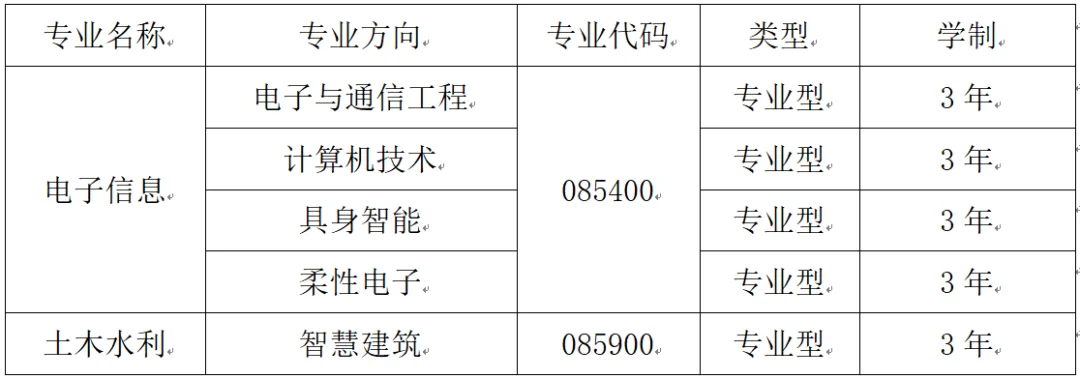 通知图片2