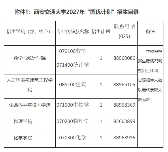 通知图片1