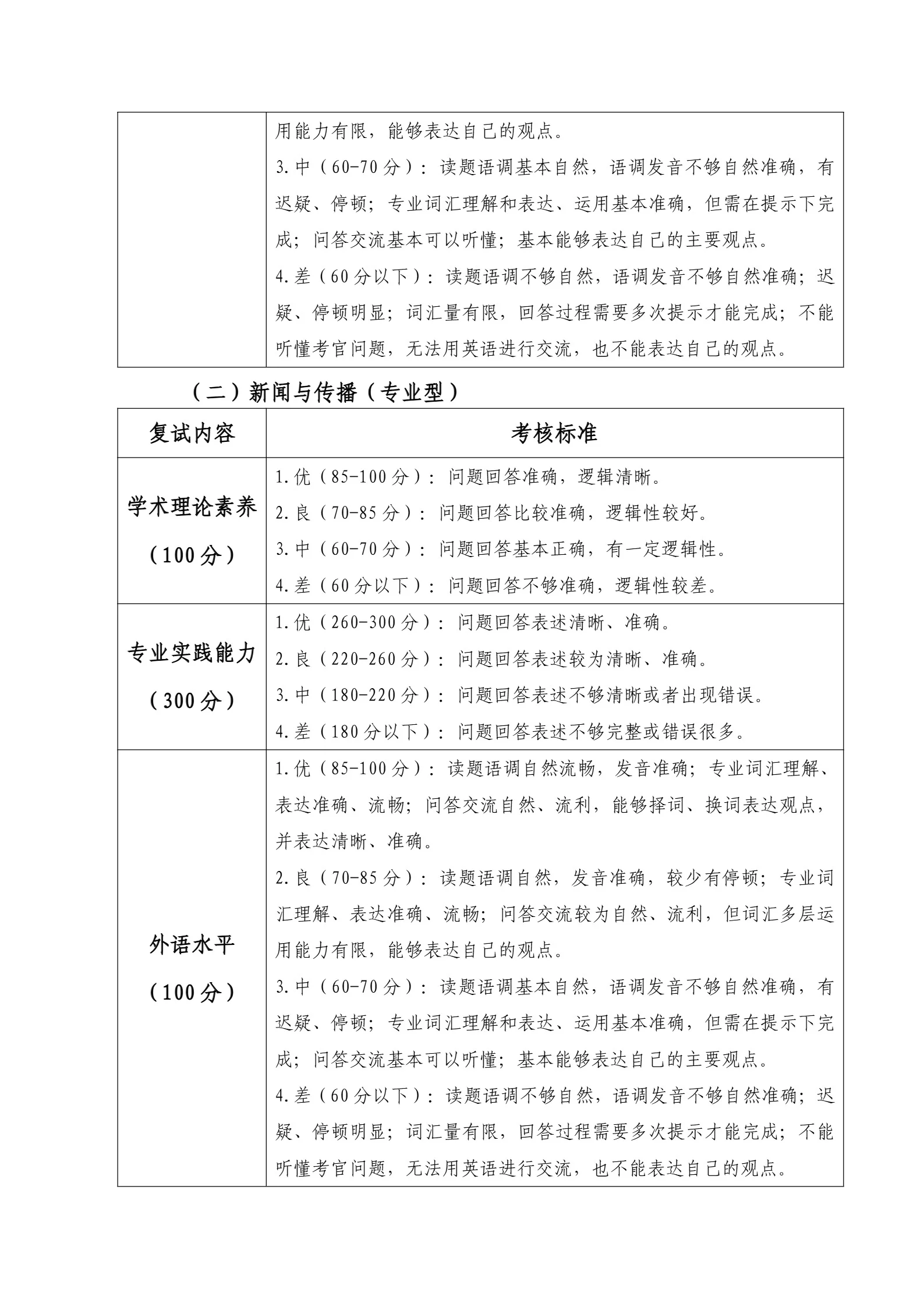 通知图片4