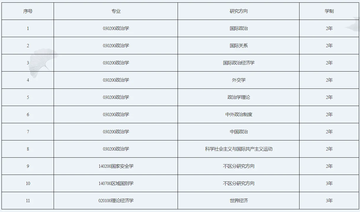 通知图片2