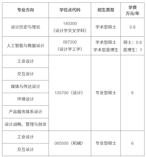 通知图片1