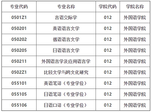 通知图片1