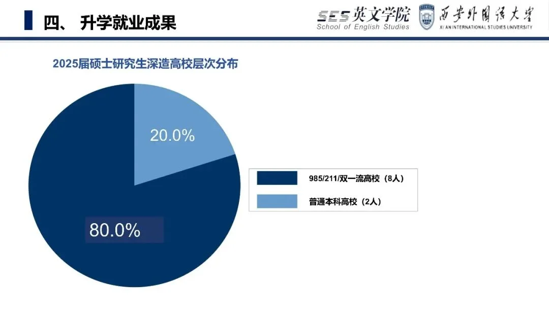 通知图片55