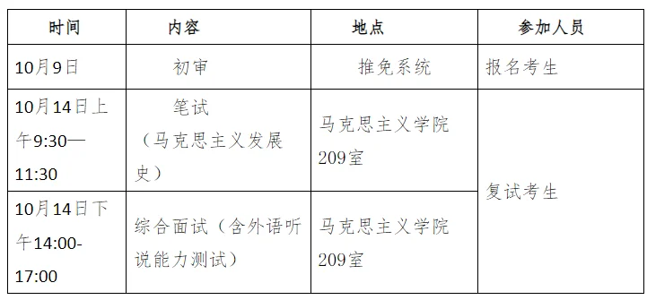 通知图片2