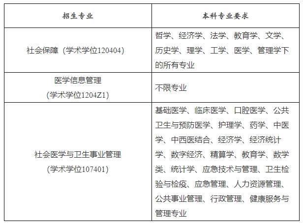 通知图片7